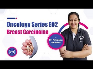 Breast Carcinoma Pathology: Risk Factors, Classification (IDC vs ILC)& Staging | Dr.Priyanka Sachdev