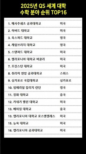 2025년 QS 세계 대학 수학 분야 순위 TOP16 #수학순위 #수학전공 #대학순위 #QS세계대학순위