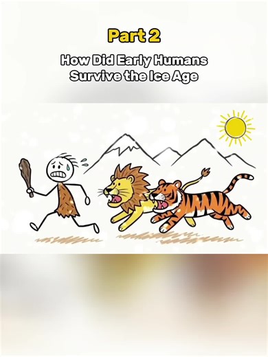 How Did Early Humans Survive the Ice Age #animated #explained #iceage #history #fyp