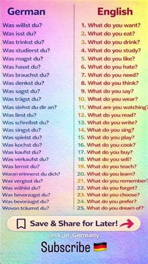 25 MOST Useful German Questions You Must Know! 🇩🇪 (With English)| A1 Level| Learn German