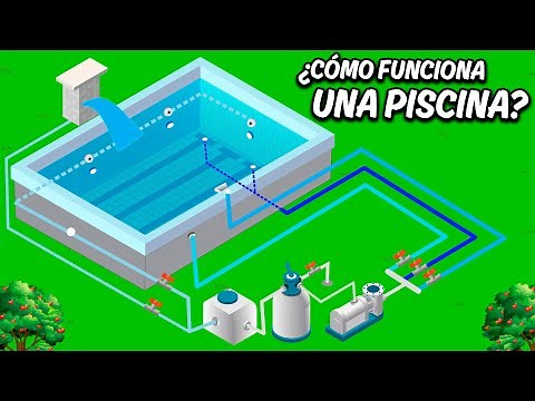 What is a Swimming Pool and How Does it Work? | Explained in just 12 minutes
