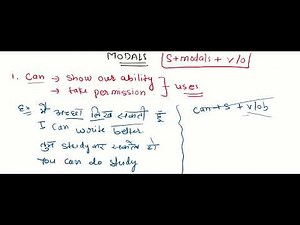 How to use English Modal Verbs | Possibility & Probability