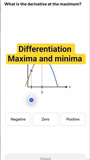 Differentiation Maxima & Minima Animation: Calculus Explained Visually