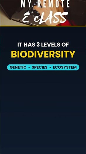 Biodiversity Explained | NEET Biology