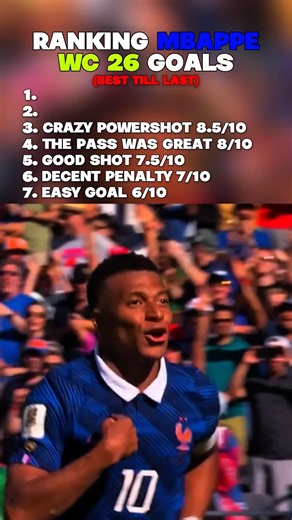 Ranking ALL Kylian Mbappe Goals in World Cup 2026! 🇫🇷🔥 #football #worldcup #mbappe #worldcup2026