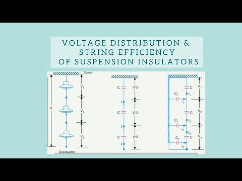 3.1 Voltage distribution and String efficiency of Suspension Insulators