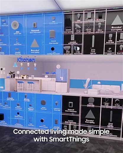 8.4K views · 110 reactions | With over 150 million users worldwide, SmartThings is one of the largest open ecosystems of connected devices! Learn more: https://www.samsung.com/uk/smartthings/ | Samsung | Facebook