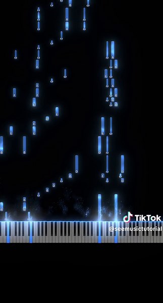 Mastering The Final Countdown: Advanced Piano Tutorial