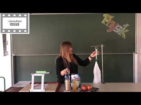 Federkraftmesser - Physikunterricht