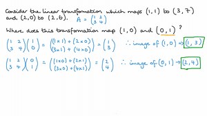 Determining Linear Transformation Using Matrix Representation