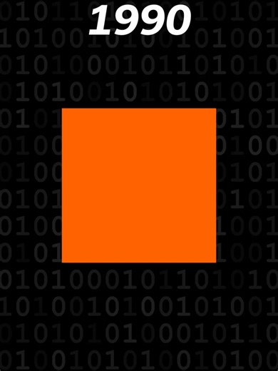 The Ridiculous History of Web Development #designer #designers #programmers #developers #coders #devmeme #meme #memes #funny #funnyvideo #code