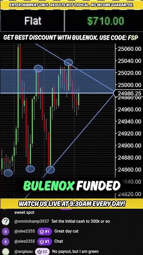 Live Day Trading NQ Futures – Nasdaq Scalping Session