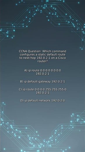 CCNA Quiz: Which command configures a static default route to next-hop 192.0.2.1 on a Cisco router?