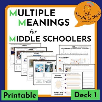 Multiple-Meaning Words for Middle School- Deck 1