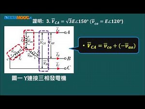 高中基本電學_交流電源_三相電源_PART D 證明：三相發電機Y型連接VL與VP關係_陳政旭