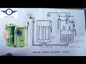 Oily water separator || ows || working || sailor gyan