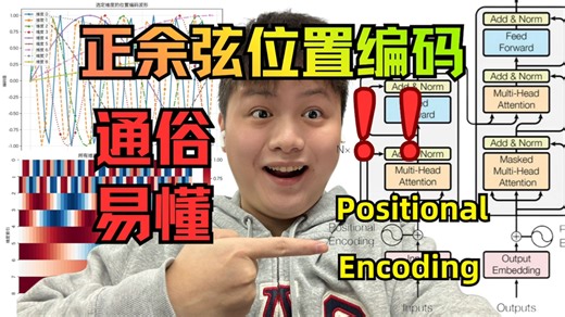 为什么不用1,2,3？深度解密Transformer位置编码，带公式推导！