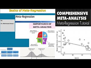 A Guide to Meta-Regression: Meta-Analysis Lectures Series