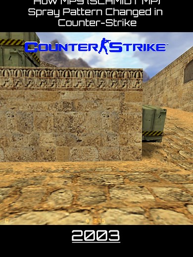 MP9 Spray Pattern Changes in Counter-Strike Explained