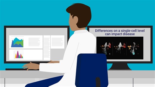 How is the MRC Molecular Haematology Unit advancing haematology? The MRC Molecular Haematology Unit (MHU) aims to understand how blood cells form, and what happens when the developmental processes and genes involved in blood formation are disrupted in blood diseases such as leukemias and thalassaemias. Located within the MRC Weatherall Institute of Molecular Medicine at the University of Oxford, the MHU brings together scientists and clinicians in the pursuit of connecting discoveries in molecul