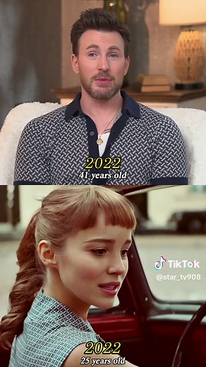 Evolution of Chris Evans and Alba Baptista Over Years