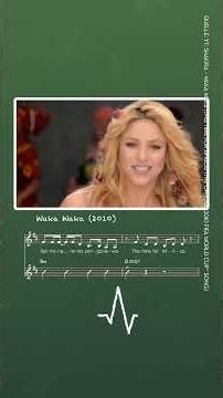 #daidai by #shakira analyzed. #musictheory