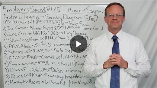 Astounding breakdown. not surprisingly perhaps but astounding to see the comparison with other spending. | Lori Block