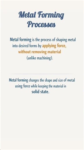 Metal Forming Processes #MetalForming#Manufacturing#MechanicalEngineering