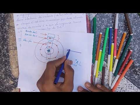 #part:2 les semi-conducteurs (introduction sur les sc intrinsèque (pur) et extrinsèque (dopé N ou P)