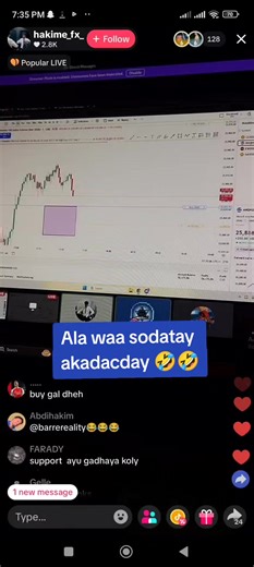 Hagaha Suuq-geynta Forex ee Somali Gamer