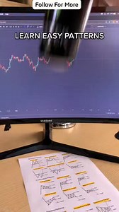 59K views · 862 reactions | LEARN THIS FOREX PATTERN AND IT WILL GIVE YOU AN EDGE OVER THE MARKET. #forex #trading #trader #daytrading #tradingforex #fxtrader #money #fxtrading #tradingsetup #workfromhome #onlinebusiness #forexlifestyle #forexsignals #forexmarket #focus #fxsignals #cryptocurrency #currencytrading #forexmentor | Forex Optimal | Facebook