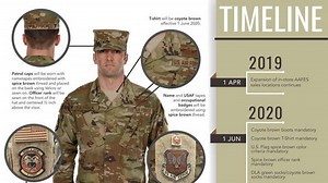 Air Force senior leaders update OCP uniform guidance