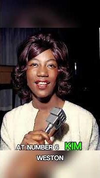 Top 10 One-Hit Wonders in Motown History