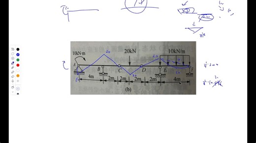 结力习题分享（321)（静定结构）
