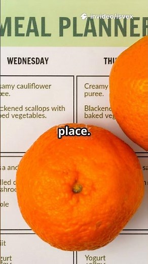 Minimalist Weekly Menu Meal Recipe Planner!