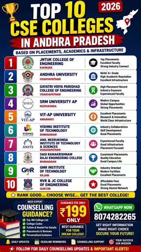Top 10 CSE Colleges in AP 2026 | Best Placements 💼 Highest Packages 💰 AP EAPCET Counselling