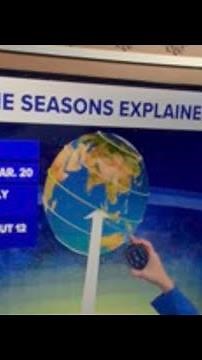 Spring Equinox on Friday, March 20th