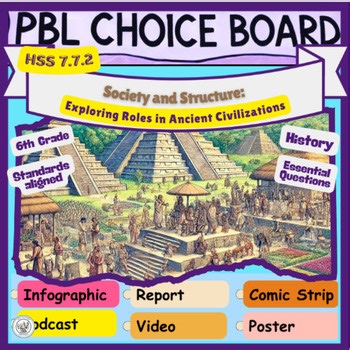 HSS 7.7.2 PBL Choice Board Life in the Maya, Aztec, and Inca Civilizations