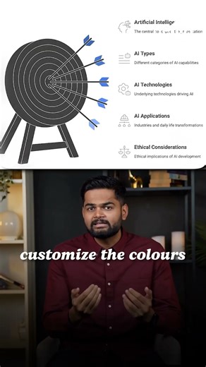 Text to Visuals in Seconds 🤯🔥- By Aditya Kachave | Be10x