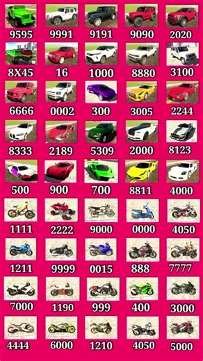 Indian bike cheats code
