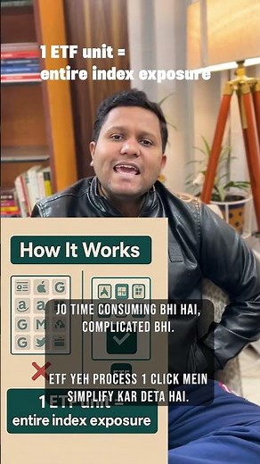 ETF Explained in 30 Seconds | Easiest Way to Start Investing