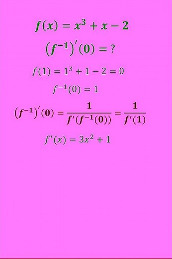 The Derivative of an Inverse at a Point