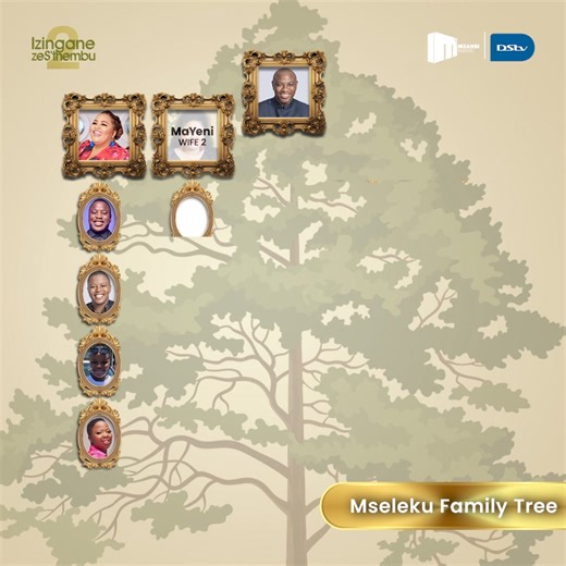 Mseleku's dream is slowly coming to fruition!🙌 Connect the dots of the Mseleku Family dynamic from parents to the newest family additions. ⛓👩‍👩‍👧‍👦 Catch #IzinganezeSthembuMzansi every Sunday at 19:00 on CH 161. 📺✨Missed the previous episode? Head on over to #DStvCatchUp 👉 bit.ly/3RbDGnk | Mzansi Magic