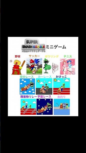 大乱闘スマッシュグーグルのミニゲームが10種類目！？
