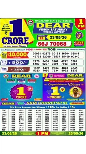 Nagaland Start Lottery Result Start Lottery Today 8pm Sambad Live 23/05/2026 Sambad live