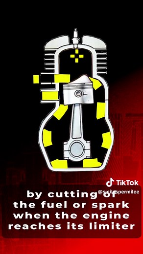 Rev Limiter Explained in 10 Seconds . . . #fyp #viral #cars #cars #cartok #cartiktok #f1 #automotive #motorsport #supercars