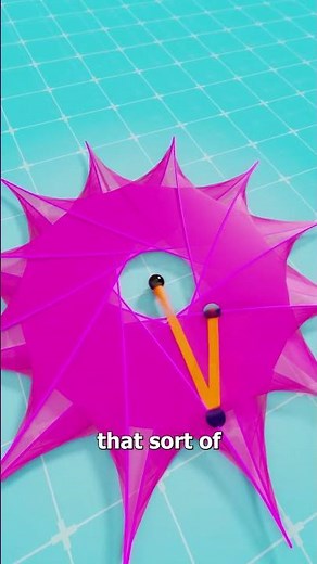 How Do Rotating Points Make Cool Shapes 😮