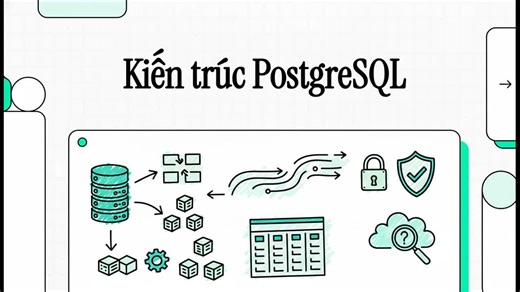 Cung cấp cái nhìn sâu sắc về kiến trúc nội tại của PostgreSQL, giải thích lý do tại sao hệ quản trị cơ sở dữ liệu này vượt trội hơn so với các giải pháp truyền thống. Nội dung tập trung vào mô hình ACID và cấu trúc đối tượng - quan hệ, cho phép xử lý linh hoạt cả dữ liệu có cấu trúc lẫn dữ liệu phức tạp như JSON. Tác giả giải thích chi tiết về cơ chế MVCC, giúp hệ thống thực hiện đồng thời nhiều giao dịch mà không gây tắc nghẽn nhờ việc duy trì nhiều phiên bản dữ liệu. Ngoài ra, văn bản còn làm 