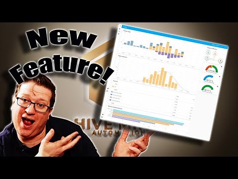 Setting up the NEW Home Energy Management Dashboard in Home Assistant