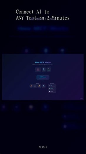 Connect AI to ANY Tool in 2 Minutes | MCP makes it easy #Shorts #AI #VibeCoding